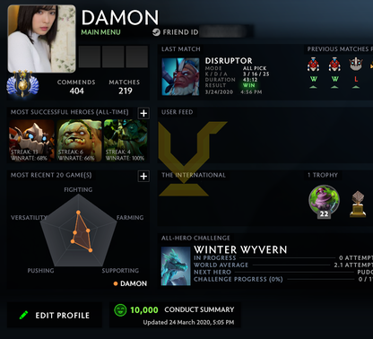 Divin IV | MMR : 5270 - Comportement : 10000