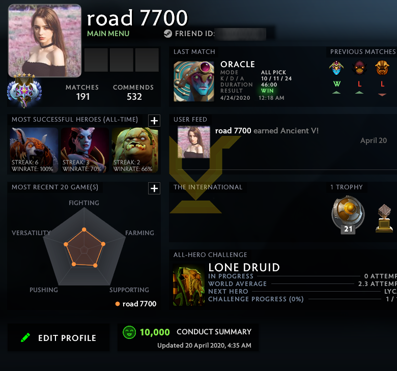 Ancient V | MMR: 4420 - Behavior: 10000