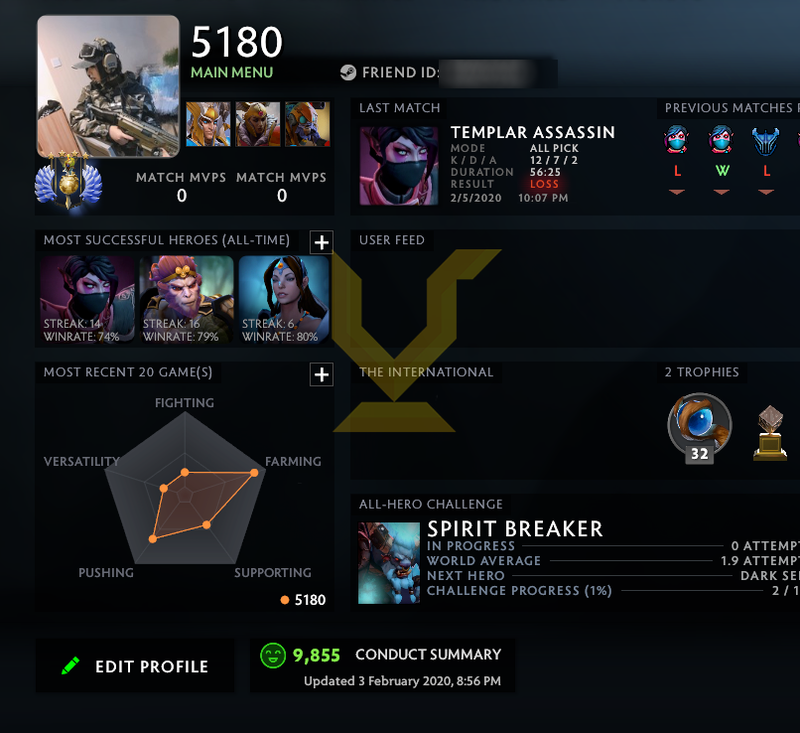 Divine IV | MMR: 5180 - Behavior: 9855