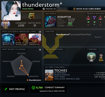 Immortal | Core: 5630 / Behaviour: 8760