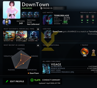 Divin I | MMR : 4820 - Comportement : 9675