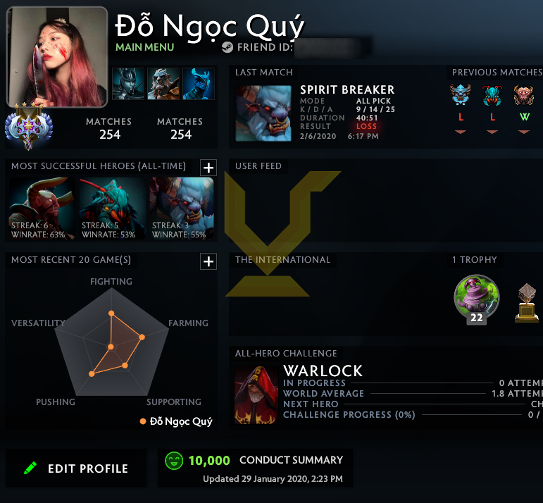 Ancient IV | MMR: 4240- Behavior: 10000