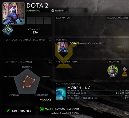 Croisé II | MMR : 1720 - Comportement : 9371