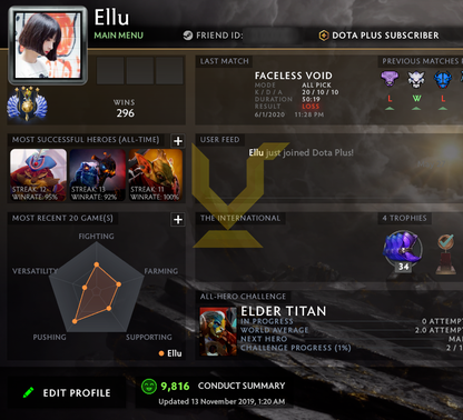 Divin IV | MMR : 5300 - Comportement : 9816