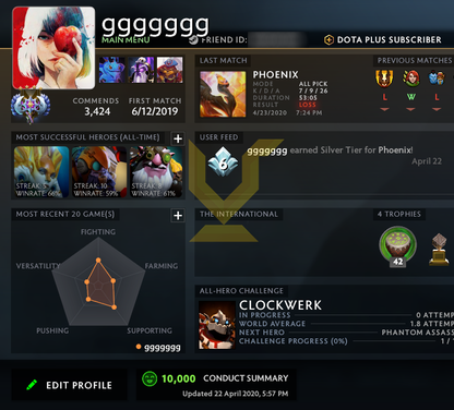 Ancient IV | MMR: 4300 - Behavior: 10000