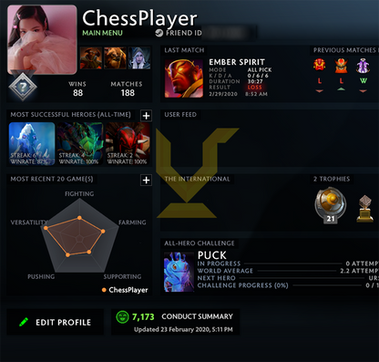 Uncalibrated | MMR: TBD - Behavior: 7173