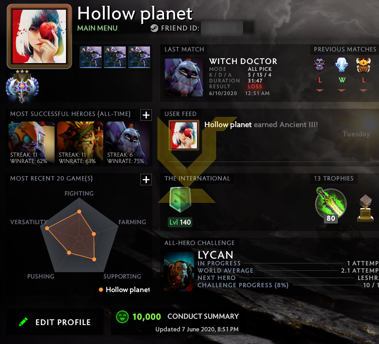 Ancient III | MMR: 4160 - Behavior: 10000