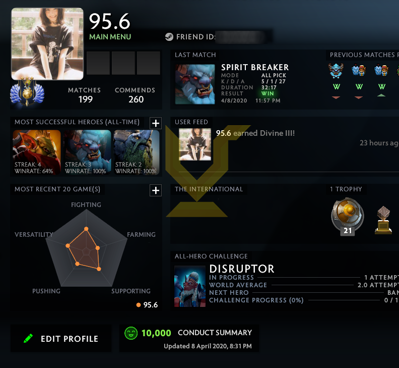 Divine III | MMR: 5080 - Behavior: 10000