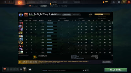 Divine IV | MMR: 5120 - Behavior: 9695 - Communication: 9695