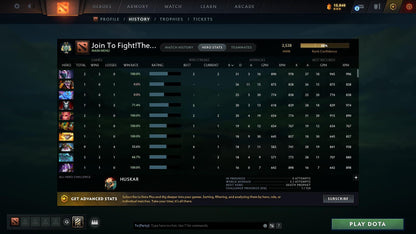 Archon II | MMR: 2528 - Behavior: 9817 - Communication: 9817