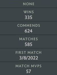 Immortal | MMR: 6210 - Behavior: 9790