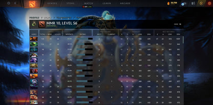 Héraut II | MMR : 10 - Comportement : 10000 