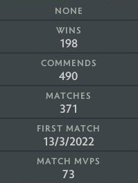 Legend II | MMR:3230 - Behavior : 8196