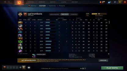 Legend IV | MMR: 3679 - Behavior: 10380 - Communication: 10380