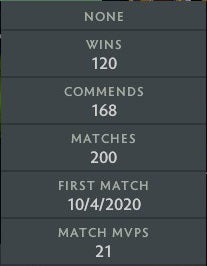 Divin III | MMR : 5090 - Comportement : 9630 