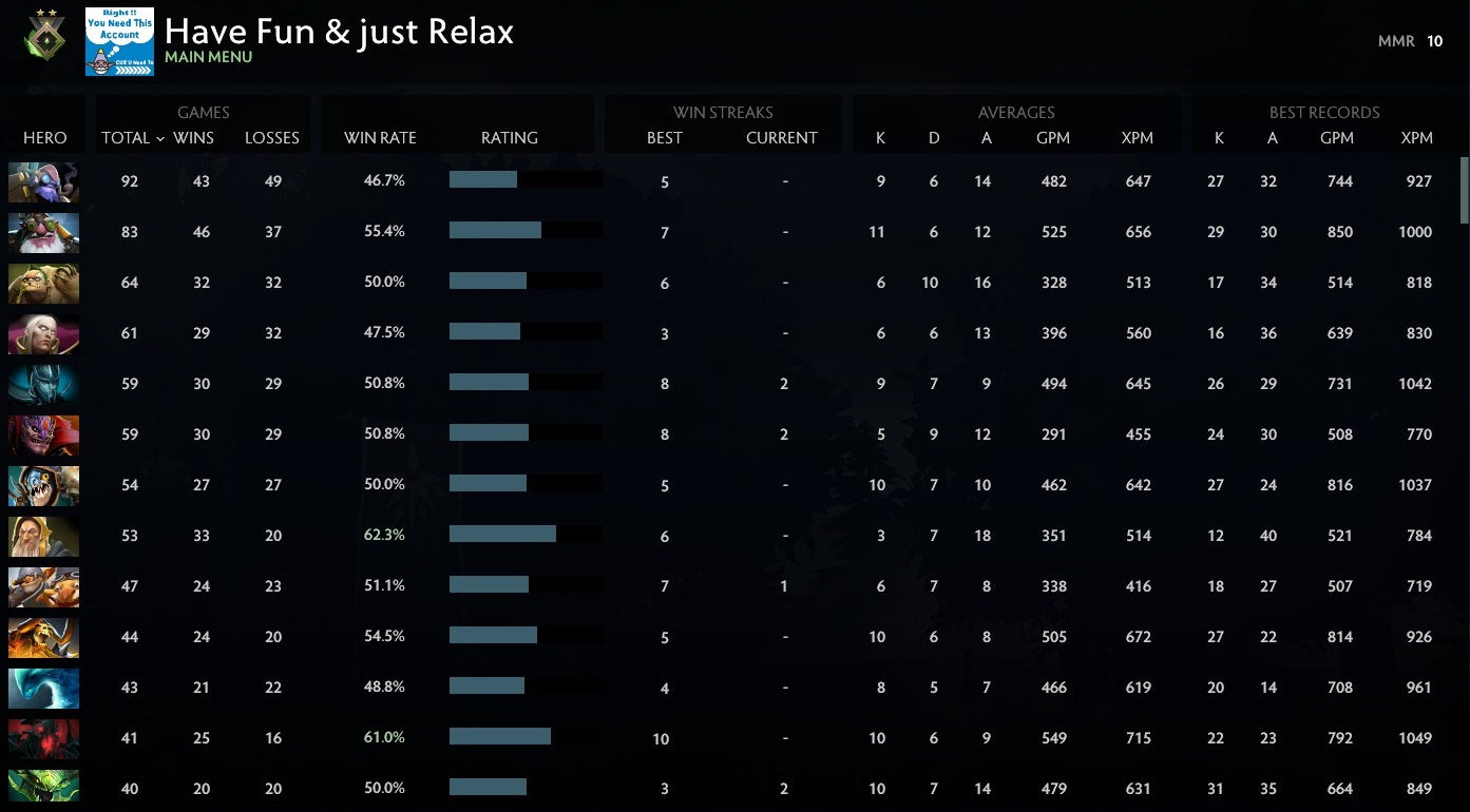 Héraut II | MMR : 10 - Comportement : 9616 