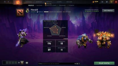 Herald II | MMR: 134 - Behavior: 10813 - Communication: 10813