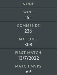 Crusader I | MMR: 1530 - Behavior: 9687