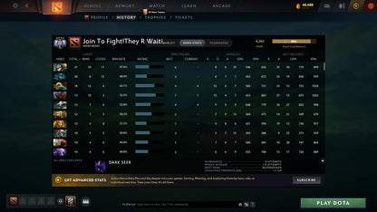 Ancient IV | MMR: 4261 - Behavior: 10328 - Communication: 10328