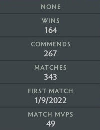 Archonte Ier | MMR : 2290 - Comportement : 9760 