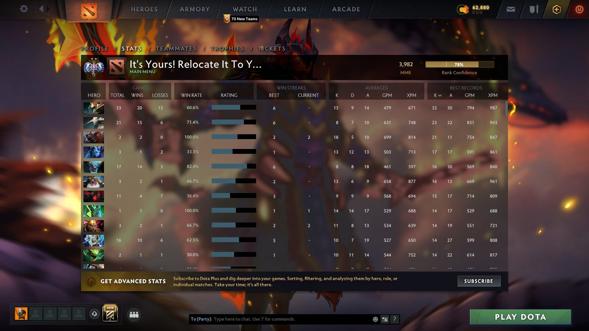 Ancient II | MMR: 3980 - Behavior: 9180 - Communication: 9180