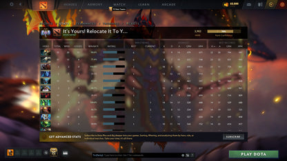 Ancient II | MMR: 3980 - Behavior: 9180 - Communication: 9180