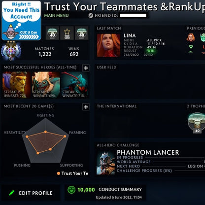 Ancient III | MMR: 4250 - Behavior: 10000