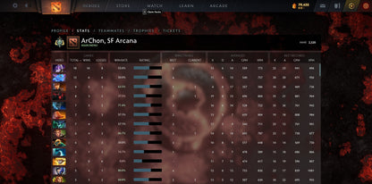 Archon I | MMR: 2320 - Behavior: 10000