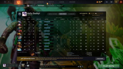 Archon V | MMR: 2900 - Behavior: 10690 - Communication: 10690