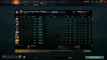 Archon I | MMR: 2206 - Behavior: 10549 - Communication: 10549