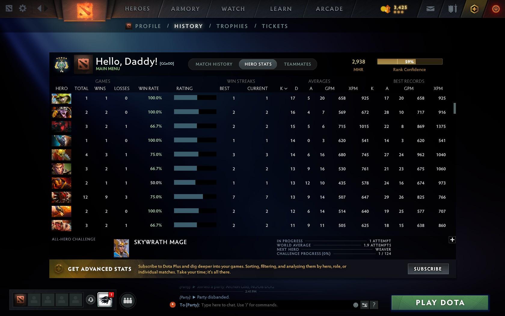 Archon V | MMR: 2938 - Behavior: 9120 - Communication: 9120