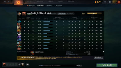 Legend III | MMR: 3389 - Behavior: 8122 - Communication: 8122