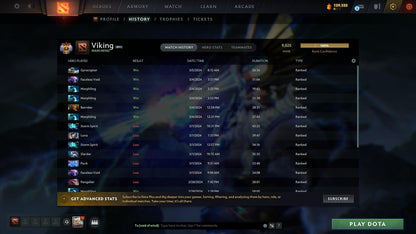 Immortal [Leaderboard] | MMR: 9025 - Behavior: 9825 - Communication: 9825