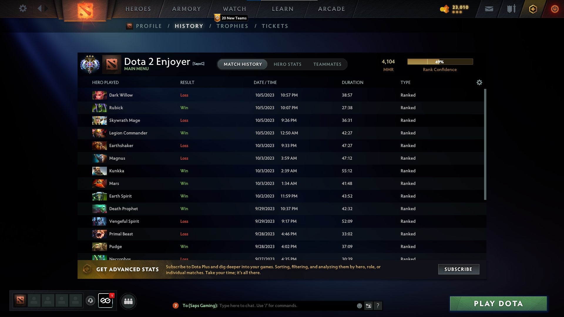 Ancient III | MMR: 4104 - Behavior: 10350 - Communication: 10350