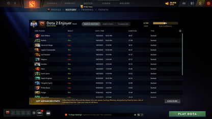 Ancient III | MMR: 4104 - Behavior: 10350 - Communication: 10350
