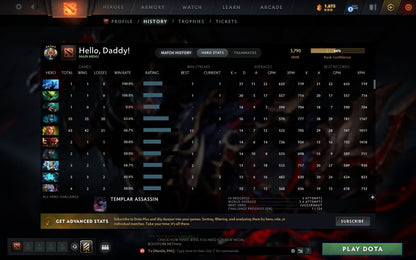 Legend V | MMR: 3790 - Behavior: 9325 - Communication: 9325