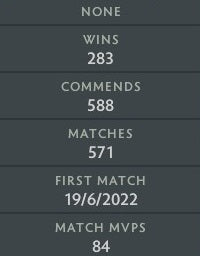 Crusader IV | MMR: 1920 - Behavior: 10000