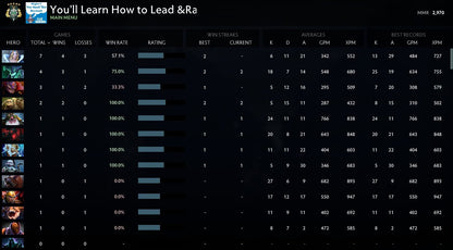 Archon V | MMR: 2970 - Behavior: 10000