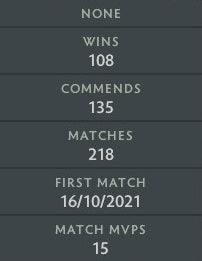 Archonte Ier | MMR : 2420 - Comportement : 9950 