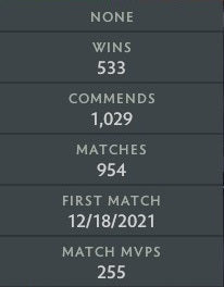 Immortel [Classement] | MMR : 7150 - Comportement : 9895 