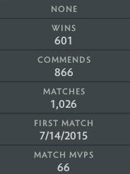 Immortel [Classement] | MMR : 7460 - Comportement : 10000 