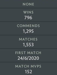 Herald V | MMR: 650 - Behavior: 9840