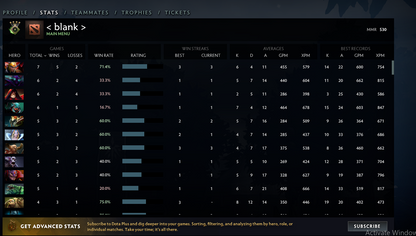 Herald IV | MMR: 530 - Behavior: 8880