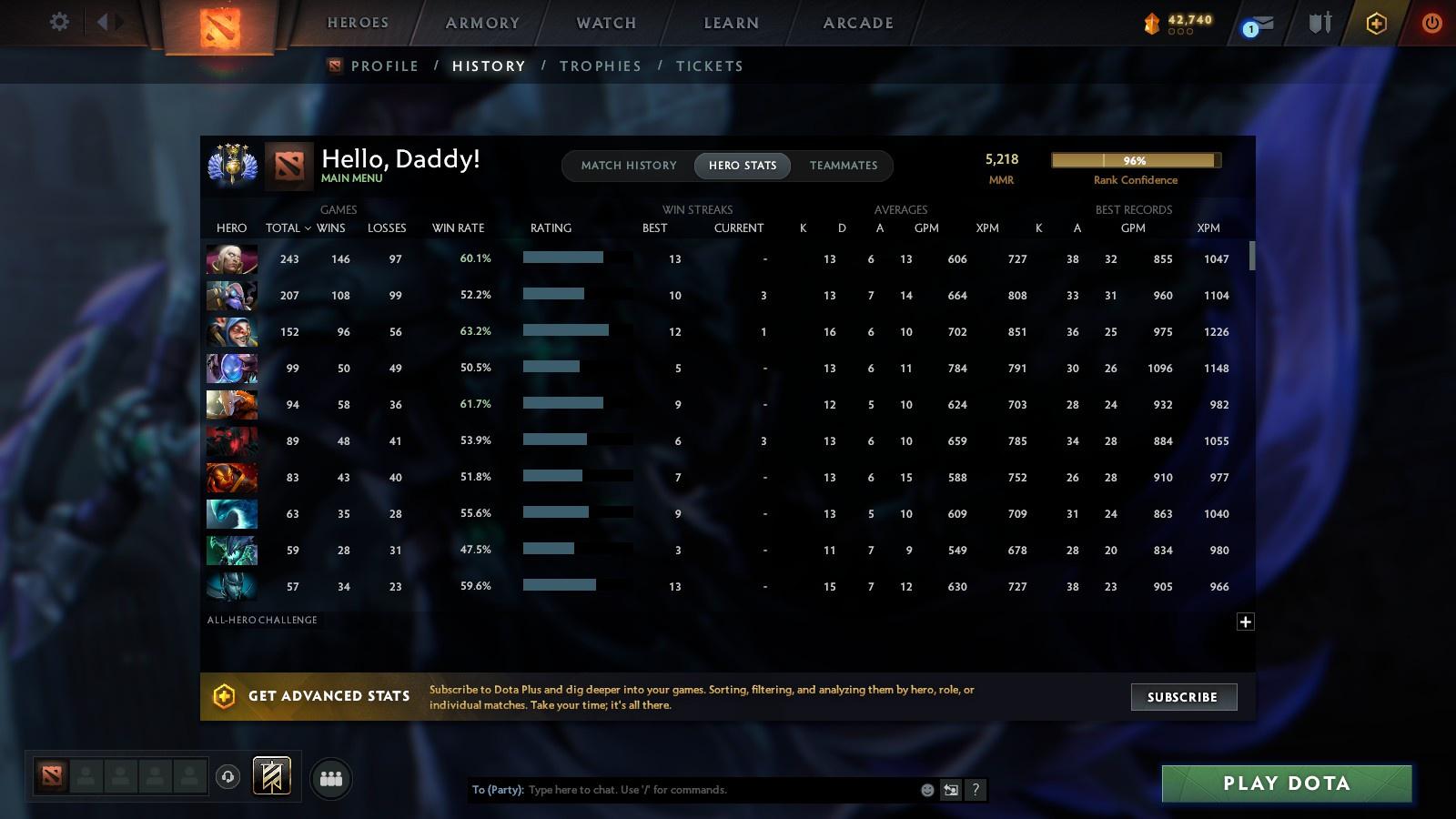 Divine IV | MMR: 5218 - Behavior: 11548 - Communication: 11548