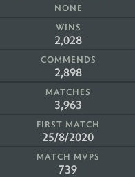 Légende IV | MMR : 3650 - Comportement : 9955 