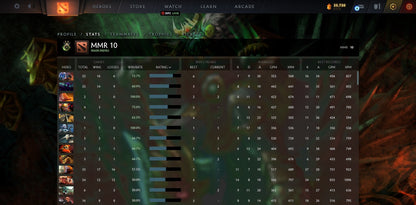 Héraut II | MMR : 10 - Comportement : 9735 