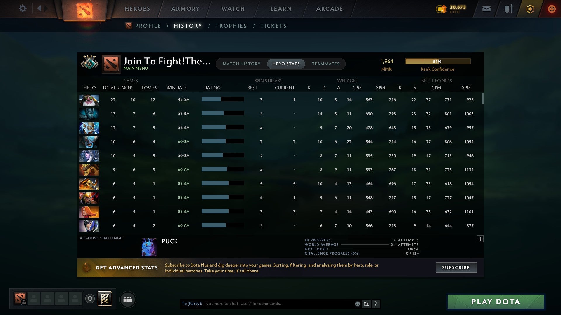 Crusader IV | MMR: 1964 - Behavior: 7511 - Communication: 7511