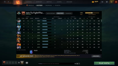 Crusader IV | MMR: 1964 - Behavior: 7511 - Communication: 7511