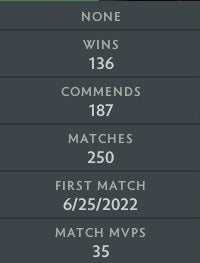 Légende III | MMR : 3270 - Comportement : 9820 