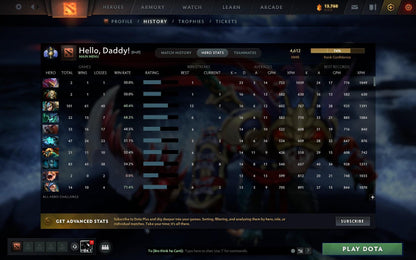 Divine I | MMR: 4612 - Behavior: 10756 - Communication: 9634